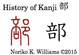 History of Kanji 部