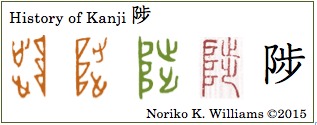 History of Kanji 陟(frame)