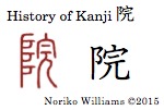 History of Kanji 院