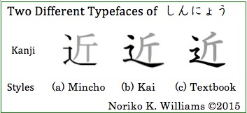 Two Different Typefaces of Shinnyoo