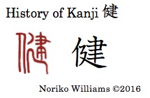 History of Kanji 健