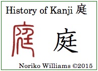 History of Kanji 庭 (frame)