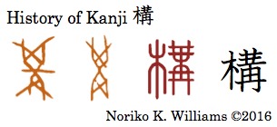 History of Kanji 構