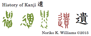 History of Kanji 遺