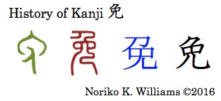 History of Kanji 免