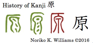 History of Kanji 原