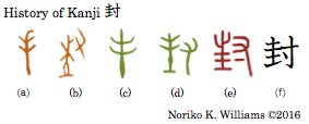 History of Kanji 封