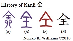 History of Kanji 全