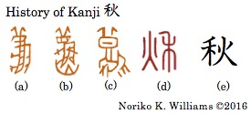 History of Kanji 秋