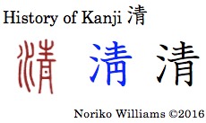 history-of-kanji-%e6%b8%85
