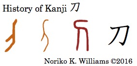 history-of-kanji-%e5%88%80