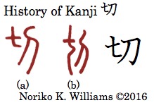 history-of-kanji-%e5%88%87