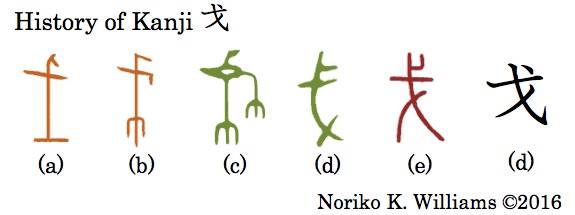 history-of-kanji-%e6%88%88