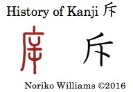 history-of-kanji-%e6%96%a5