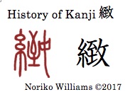 history-of-kanji-%e7%b7%bb