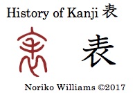History of Kanji 表