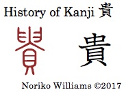 History of Kanji 貴