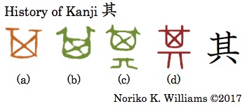 History of Kanji 其