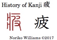 History of Kanji 疲