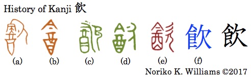 History of Kanji 飲