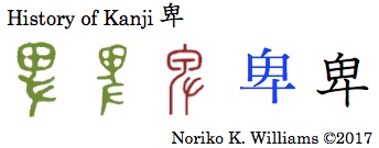History of Kanji 卑