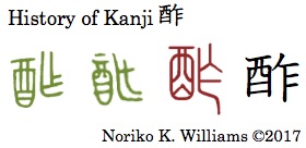 History of Kanji 酢