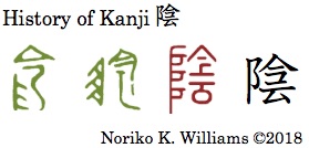 History of Kanji 陰