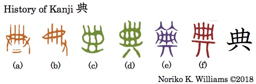 History of Kanji 典