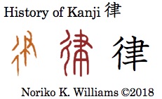 History of Kanji 律