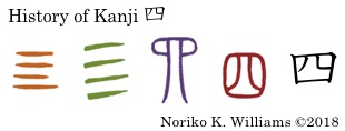 History of Kanji 四